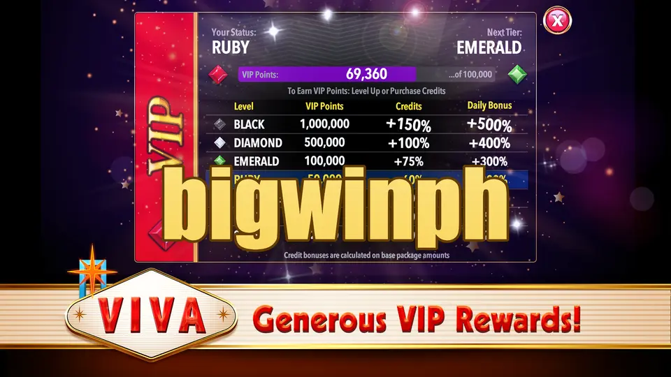 bigwinph Mag-login